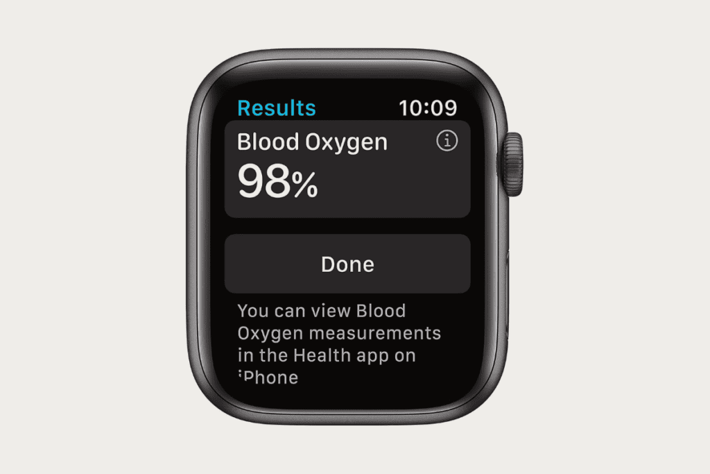 Apple Watch Series 6 Features