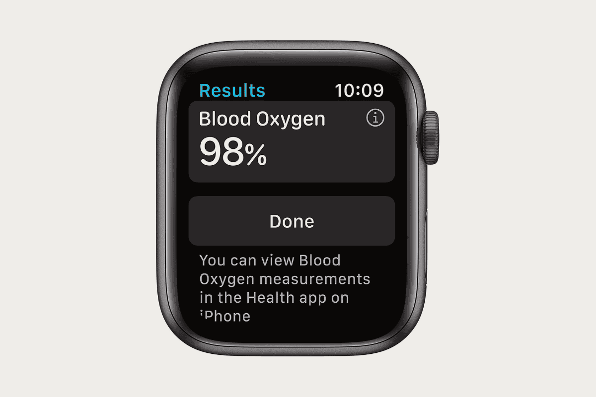 Apple Watch Series 6 Features