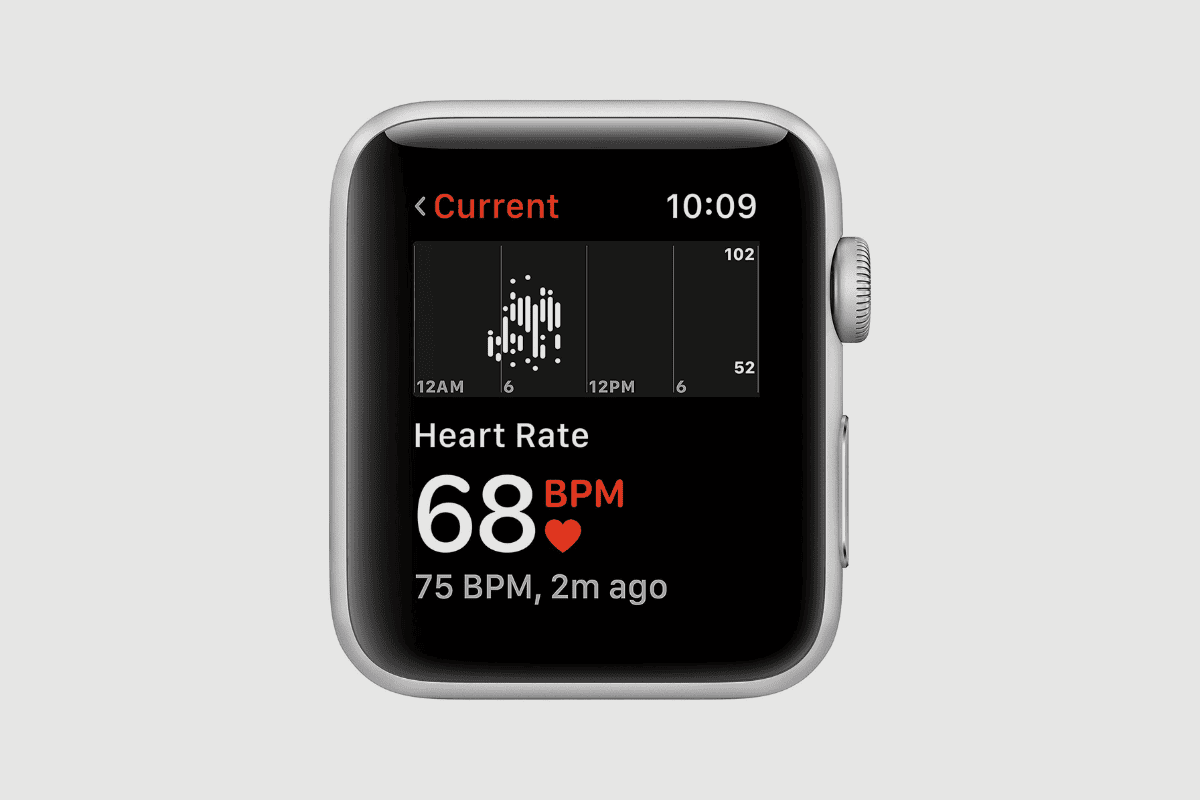 Is it still worth buying Apple Watch Series 3