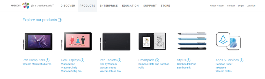 Wacom